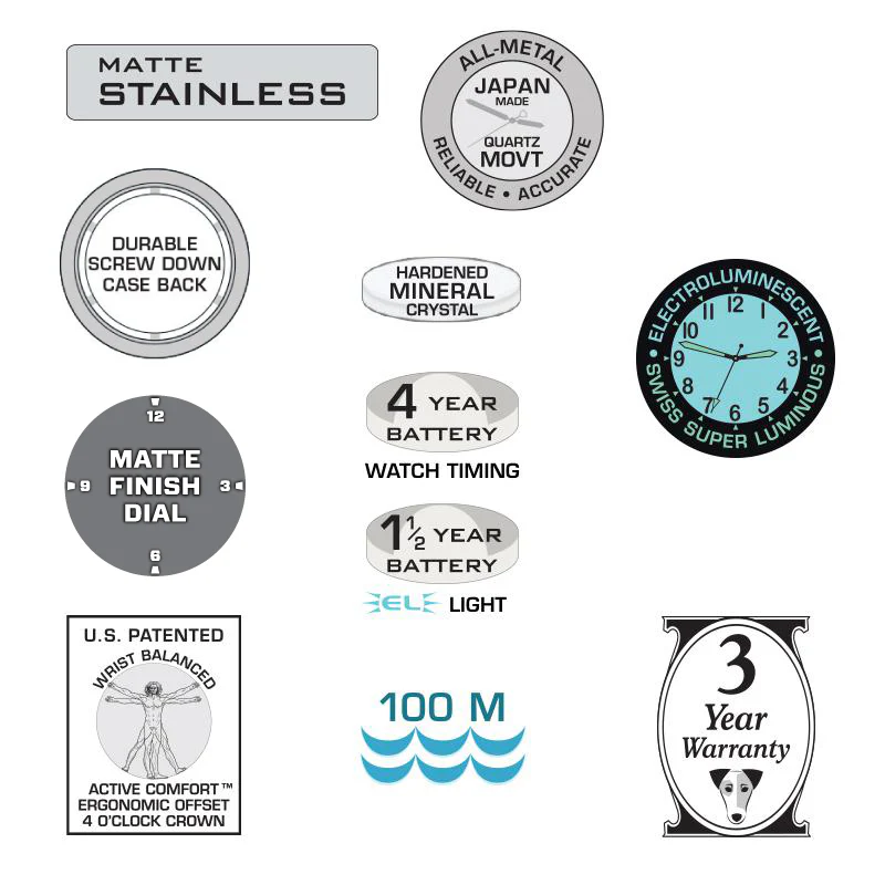 #22031 A-2SEL Super Illuminated Ghost Gray EL - Nurra Verde Italian Rubber NATO Band - Image 9